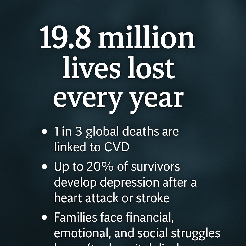 The Human Cost: Living with Cardiovascular Disease (Copy) Feature image